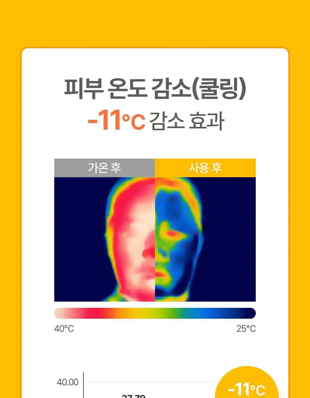 [만4~10세용] 아토팜 키즈 마스크팩 5매 3종 택1 상세페이지 55